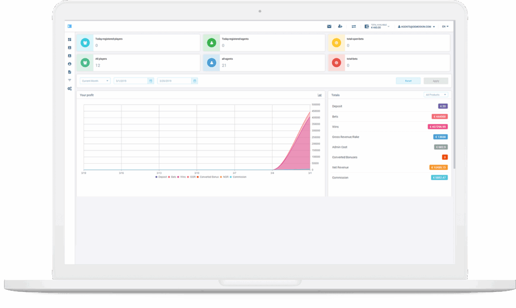 betconstruct betting software - Betconstruct Betting Software Review: Personal Experience After 1 Year