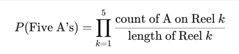 How Slot Machines Work? Full Guide to RTP, Volatility and Myths slot machine how it works - How Slot Machines Work? Full Guide to RTP, Volatility and Myths