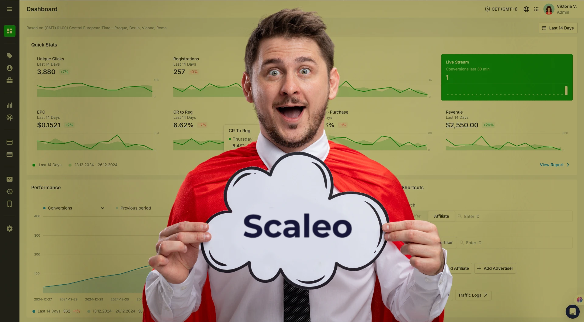 scaleo best igaming affiliate software - Migrating from Affilka to Scaleo - A Case Study of a Fresh Breath of Air