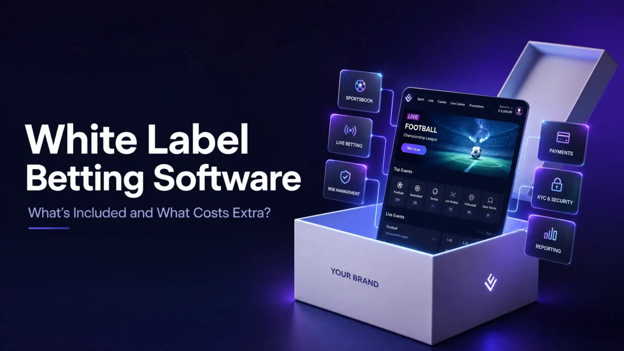 white label betting software - White Label Betting Software: What's Included and What Costs Extra?