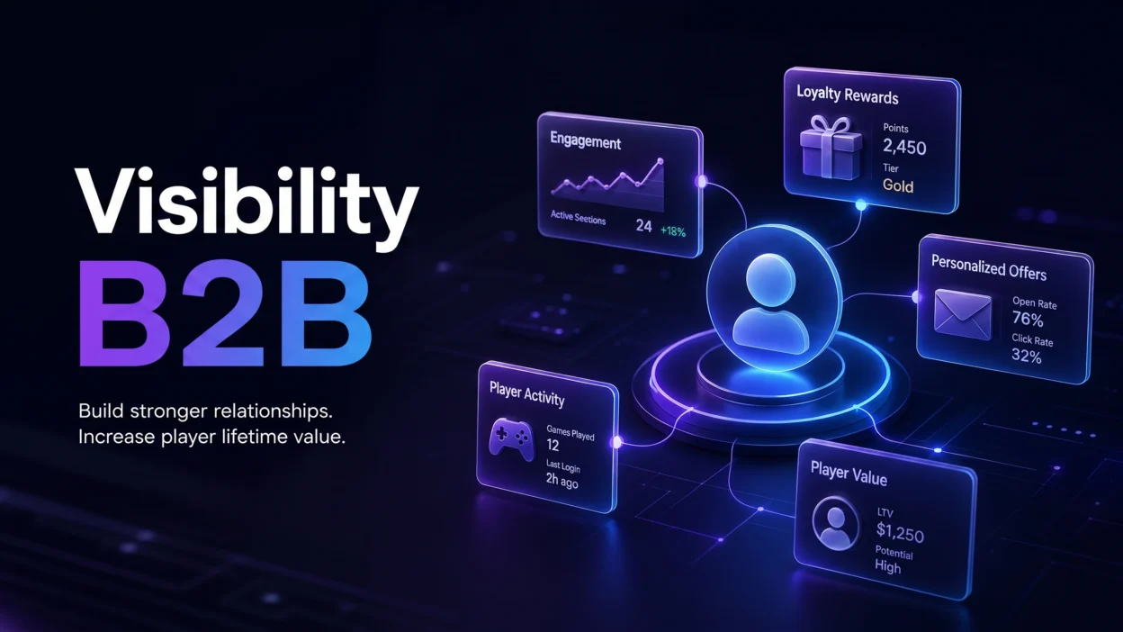 b2b visibility end to end - What is end-to-end visibility and why is it so important in B2B?